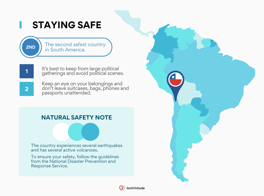 tourism in chile statistics