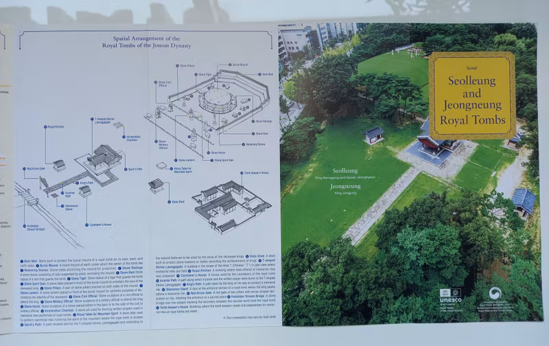 Seoul Private Tour - Royal Tomb
