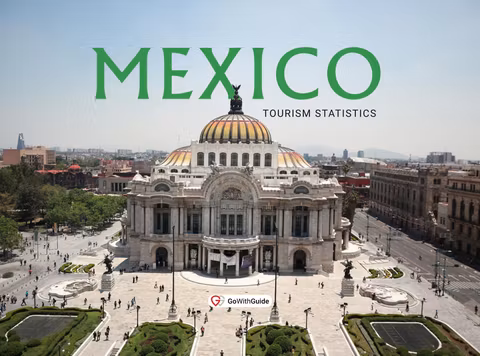 Mexico City Tourism Statistics 2023: The Ultimate Guide