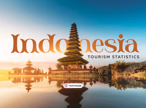 Indonesia Tourism Statistics 2025: All You Need to Know