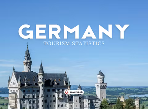 Germany Tourism Statistics 2025: The Ultimate Guide