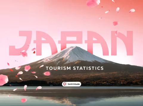 Japan Tourism Statistics 2025: The Ultimate Guide