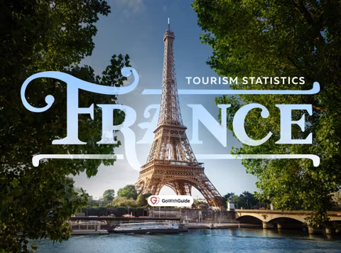 Tourism In France Statistics 2025: The Ultimate Guide
