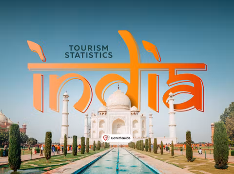 India Tourism Statistics 2025: The Ultimate Guide