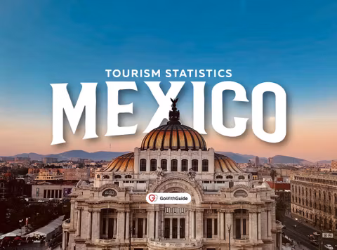 Tourism In Mexico Statistics 2025: All You Need To Know