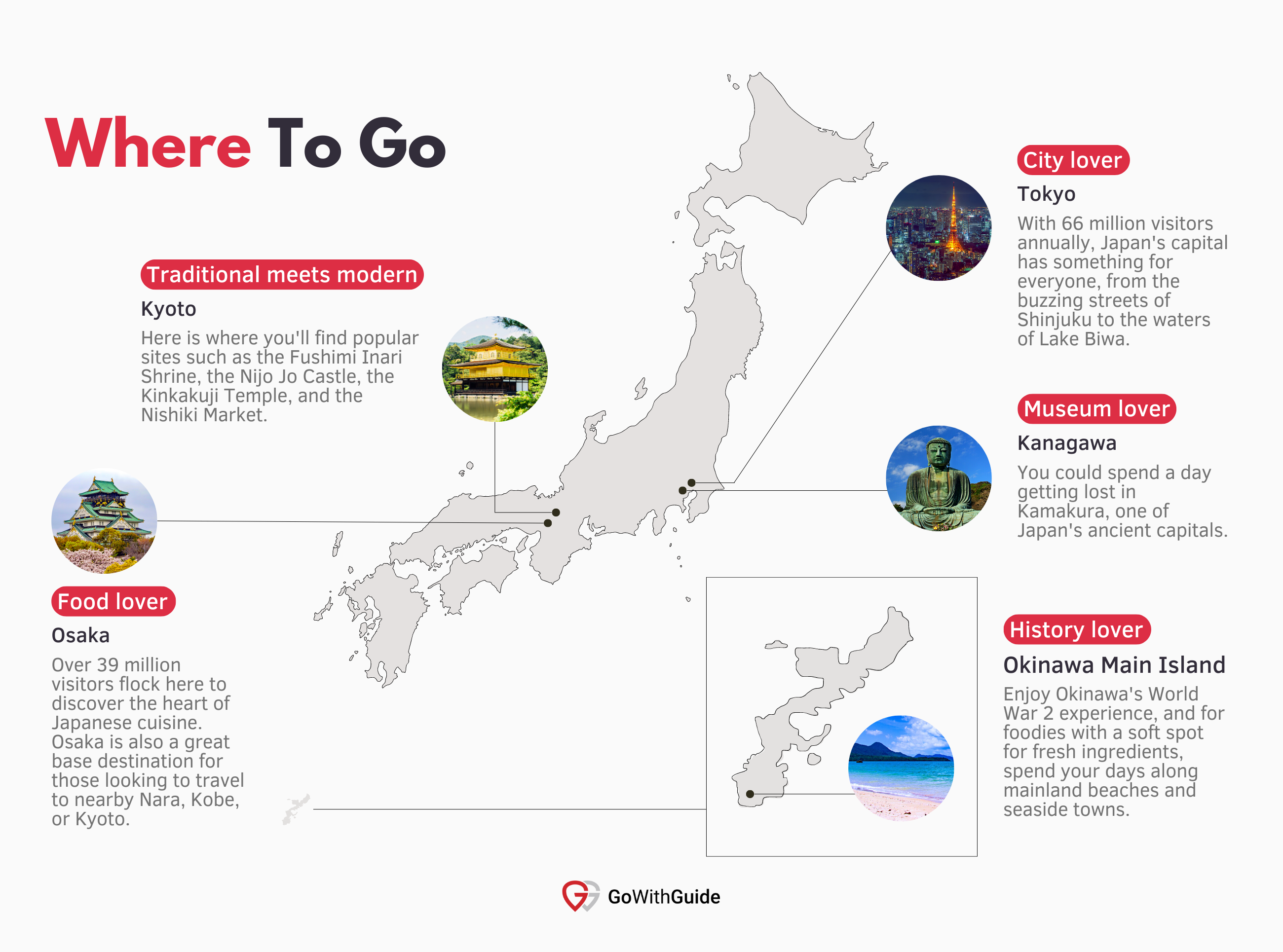 37 million and counting: Tokyo infographic ‹ GO Blog