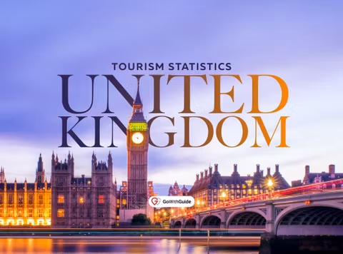 2025 UK Travel and Tourism Statistics