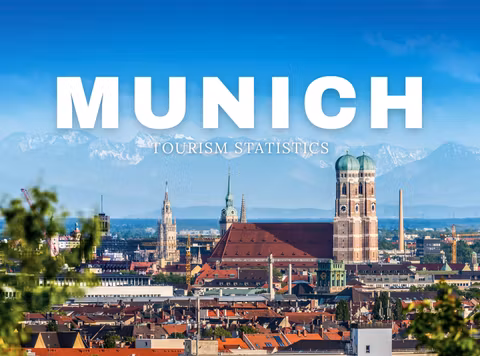 Munich Tourism Statistics 2025