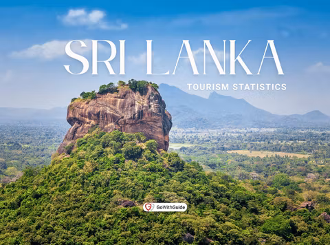 Sri Lanka Tourism Statistics 2025 - The Ultimate Guide